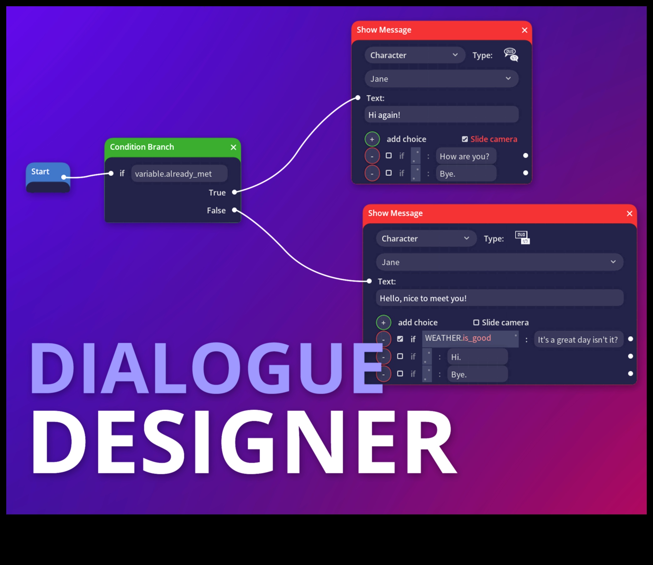 الحوارات المرئية: محادثات في اتجاهات تصميم اللعبة