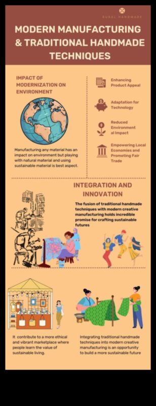 صياغة المستقبل: الاستراتيجيات الأخلاقية لنجاح الأعمال
