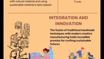 صياغة المستقبل: الاستراتيجيات الأخلاقية لنجاح الأعمال