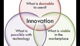 محفزات الابتكار نصائح حول كيفية تسريع حظ نماذج الشركات 2 محفزات الابتكار: تسريع نجاح نمذجة الأعمال