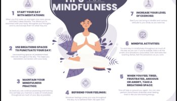 ارفع مستوى عقلك: الفوائد العميقة للتأمل الواعي