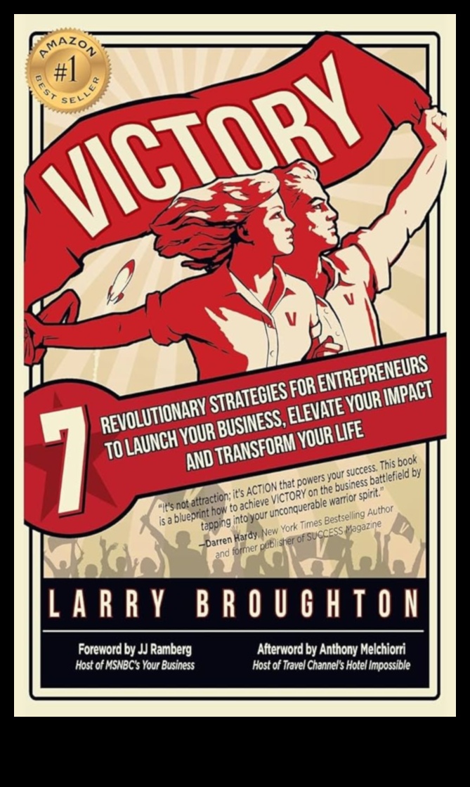 من الرؤية إلى النصر: استراتيجيات التخطيط الفعال للأعمال