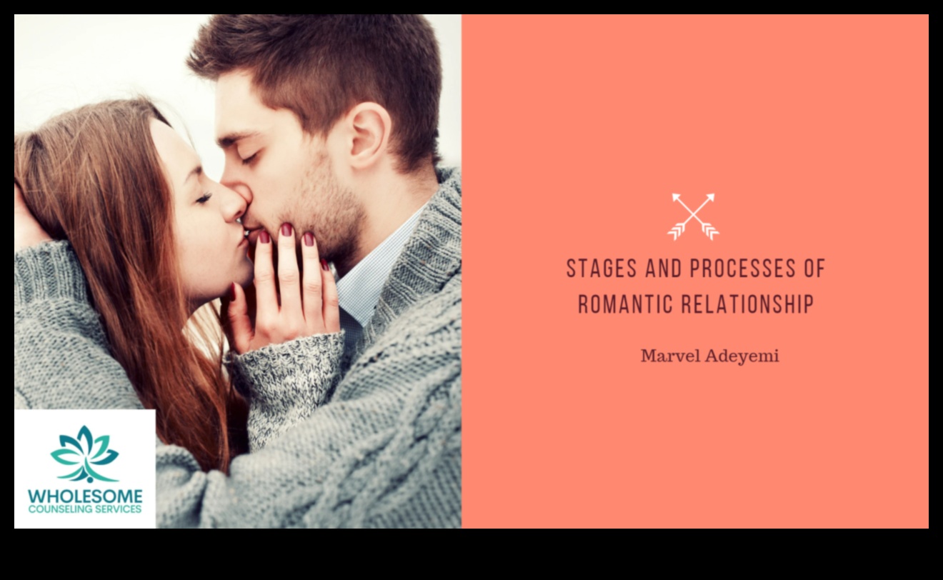 الالتزام الواعي: بناء الحب الدائم في العلاقات