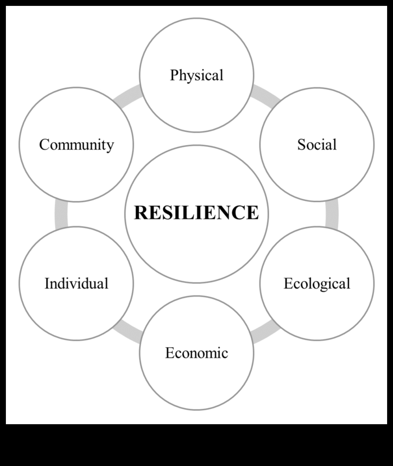 القدرة على الصمود في المناطق الريفية: الشركات الصغيرة تزدهر في المجتمعات المحلية