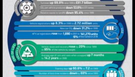كيف يتجه كبار مصنعي المركبات من أجلك التغيير الجاد من أجلك اللون الأخضر؟ 1 المساعي الصديقة للبيئة: المبادرات الخضراء لكبار مصنعي السيارات