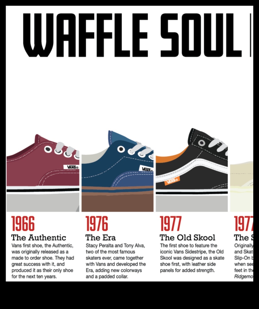 تطور تصميم الشاحنات: الجماليات المتغيرة للشاحنات