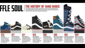 تطور تصميم الشاحنات: جدول زمني للأنيقين المتغيرة للشاحنات 5 تطور تصميم الشاحنات: الجماليات المتغيرة للشاحنات