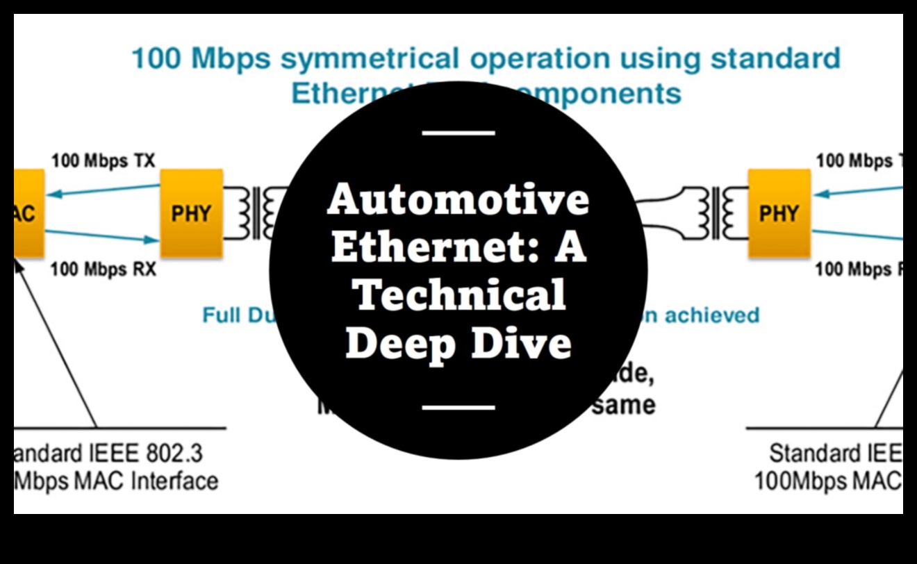 تحت غطاء محرك السيارة: إزالة الغموض عن تقنيات المحرك في السيارات
