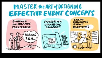 فن البكسل: إتقان حرفة العلامات التجارية والهوية