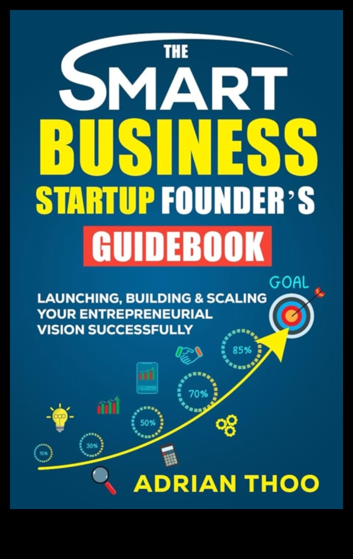 ابدأ بذكاء، وأنهي بقوة: دليل بدء التشغيل لرجل الأعمال الحديث 5 ابدأ بذكاء، وانتهي بقوة: دليل بدء التشغيل