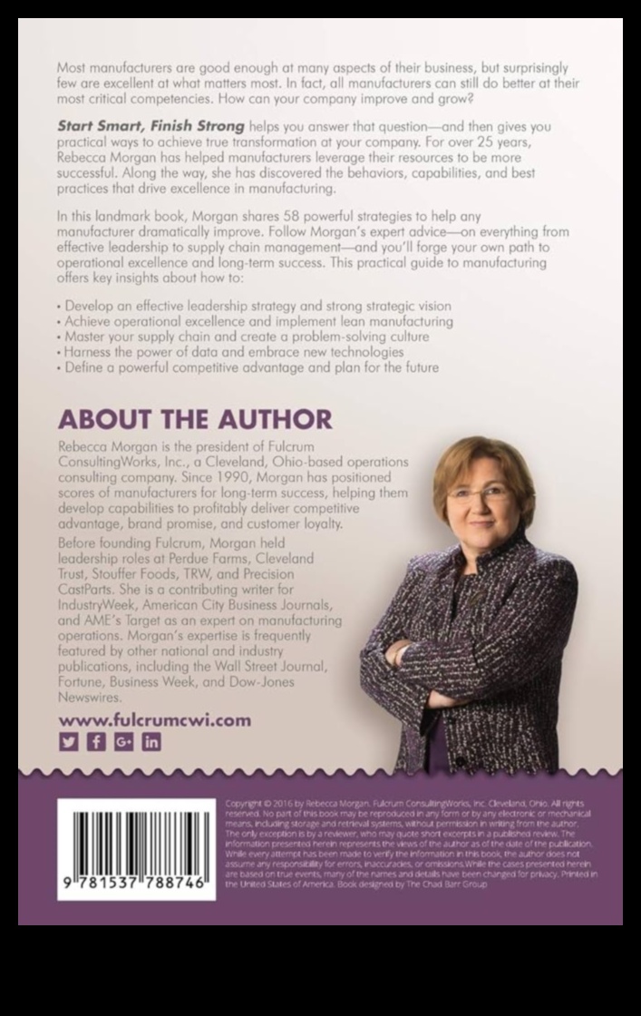 ابدأ بذكاء، أنهي بقوة: دليل بدء التشغيل لرواد الأعمال المعاصرين 3 ابدأ بذكاء، وانتهي بقوة: دليل بدء التشغيل